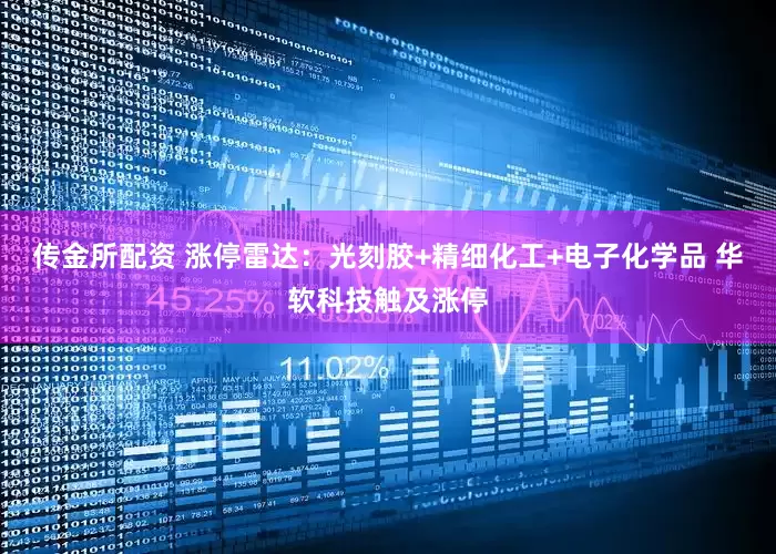 传金所配资 涨停雷达：光刻胶+精细化工+电子化学品 华软科技触及涨停