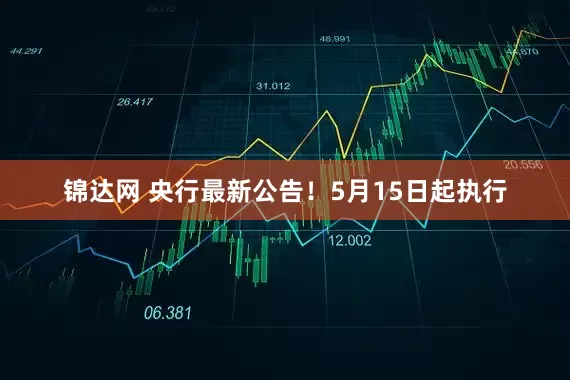 锦达网 央行最新公告！5月15日起执行