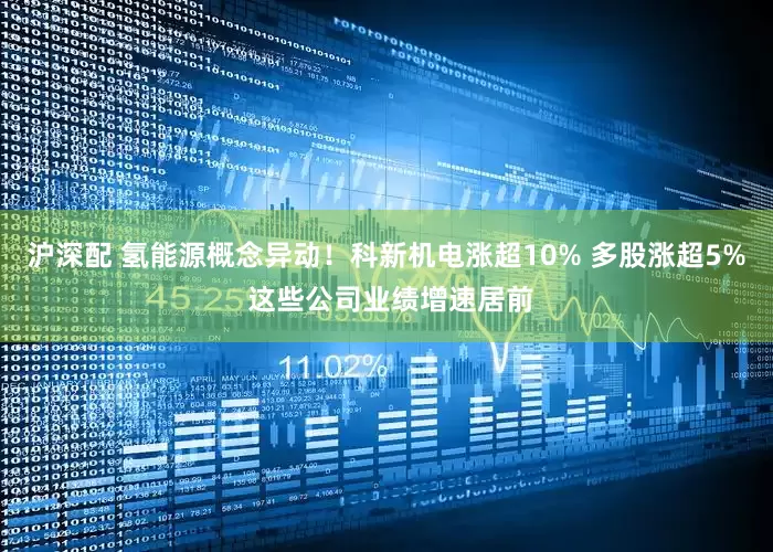 沪深配 氢能源概念异动！科新机电涨超10% 多股涨超5% 这些公司业绩增速居前