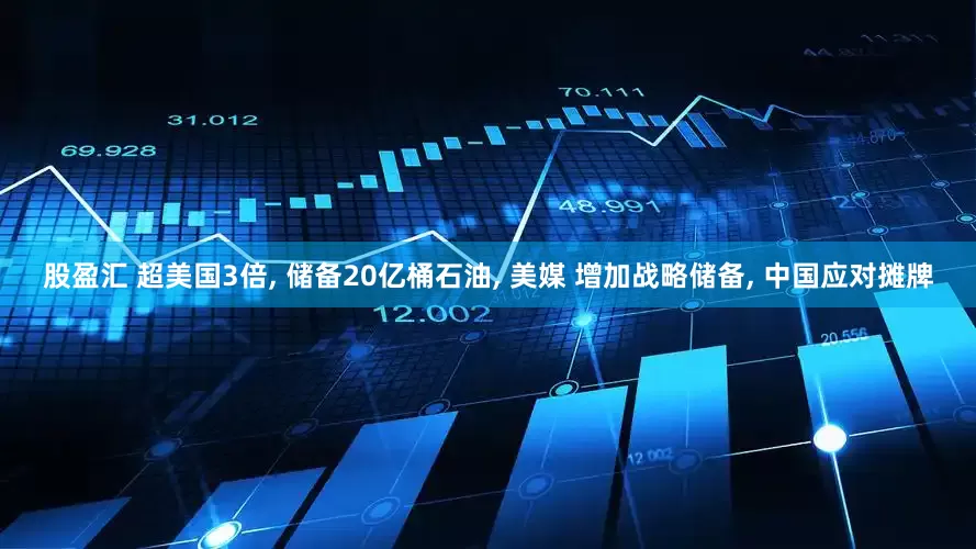 股盈汇 超美国3倍, 储备20亿桶石油, 美媒 增加战略储备, 中国应对摊牌